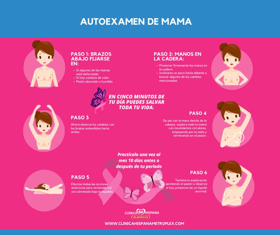 seis pasos para realizarte el auto examen de mama