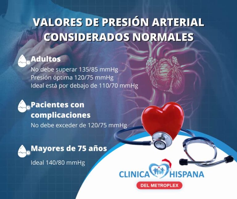 valores de presión arterial considerados normales en clinica hispana